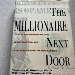 The Millionaire Next Door – Thomas J. Stanley & William D. Danko – Hardcover